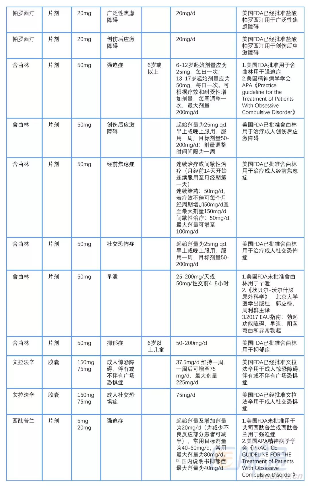 最新版高警示藥品目錄及其應(yīng)用價(jià)值的深度解析