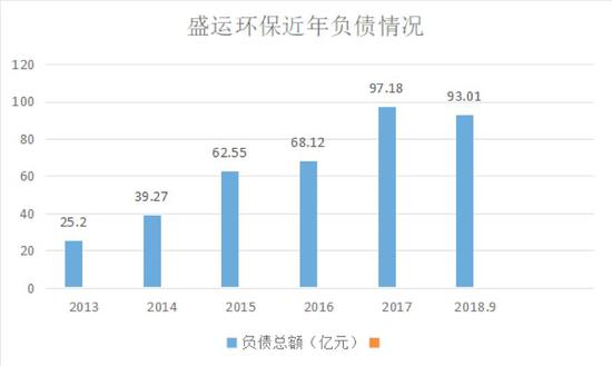 2024年11月16日 第29頁