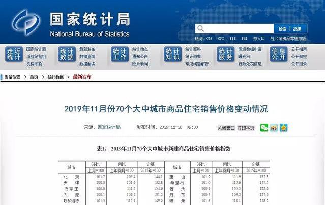 合肥房價(jià)最新降價(jià)消息，市場趨勢及影響因素深度解析