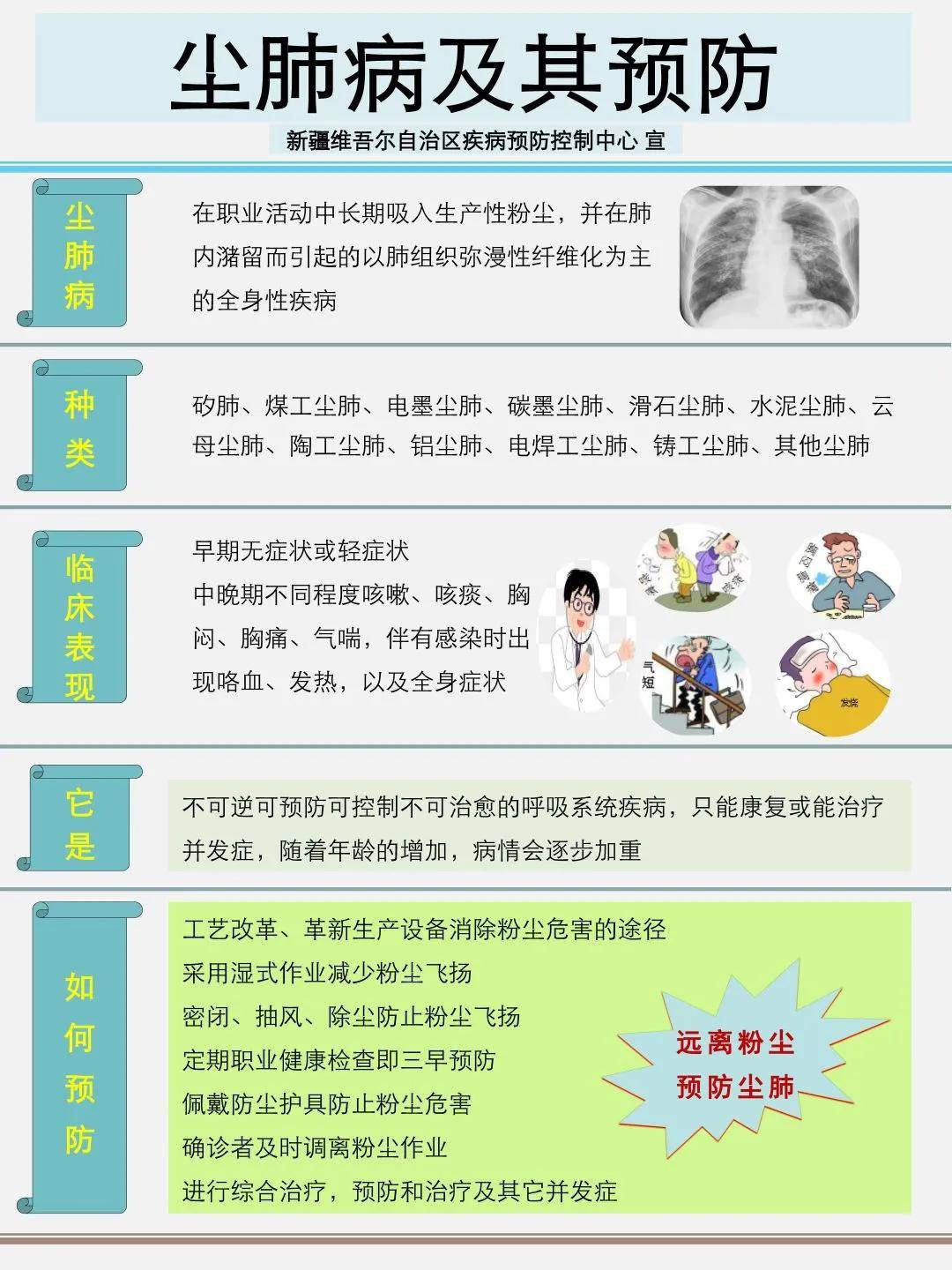 塵肺病防治條例最新版，勞動(dòng)者呼吸健康的守護(hù)法規(guī)