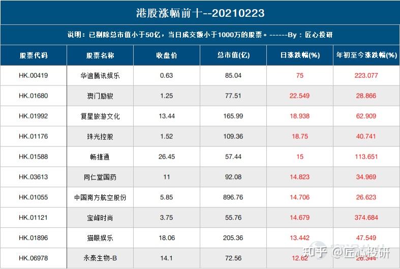 奧門天天開獎碼結果2024澳門開獎記錄4月9日,＊＊二、2024年4月9日澳門天天開獎碼結果＊＊