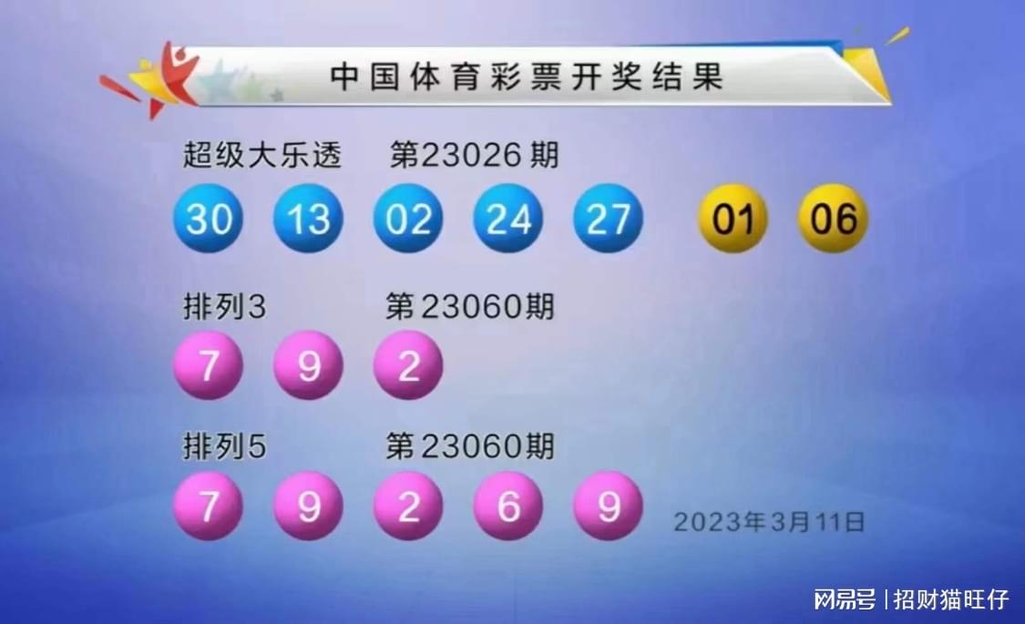 2024天天彩正版資料大全,可以預(yù)測(cè)未來(lái)的開獎(jiǎng)趨勢(shì)