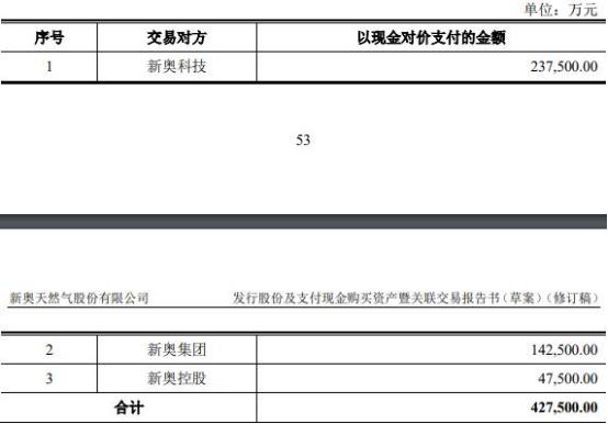 2024新奧資料免費精準109,＊＊2024新奧資料免費精準109：揭秘高效學習資源＊＊