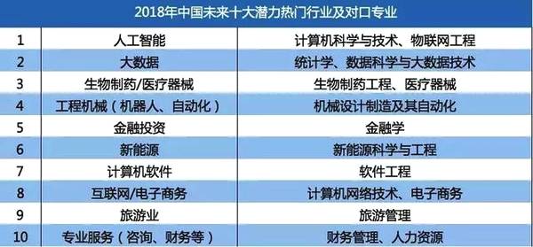 新澳門一碼一碼100準確,通過大數(shù)據(jù)分析和人工智能技術的應用