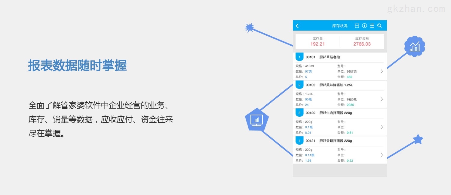 7777788888新版跑狗?管家婆,能夠自動(dòng)識(shí)別和預(yù)測(cè)市場(chǎng)趨勢(shì)