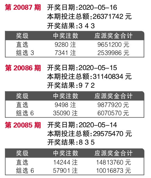 2024年11月19日 第64頁