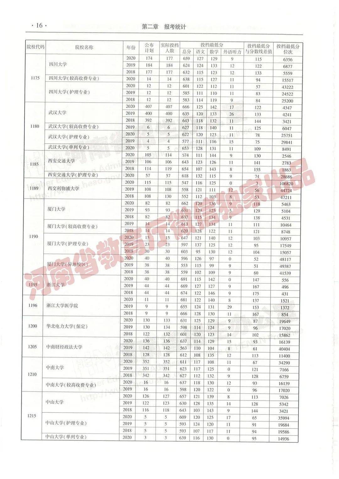 黃大仙三肖三碼必中三,＊＊三、如何運(yùn)用黃大仙三肖三碼必中三＊＊