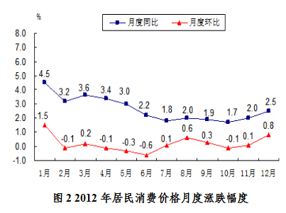 新澳天天開獎資料大全103期,2. ＊＊統(tǒng)計分析＊＊：通過對歷史數(shù)據(jù)的統(tǒng)計分析