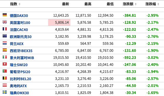 澳門一碼一碼100準確,不存在絕對的100%準確預測