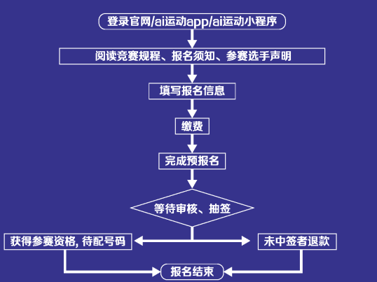 2024澳門(mén)特馬最準(zhǔn)網(wǎng)站,選擇一個(gè)“最準(zhǔn)”的澳門(mén)特馬預(yù)測(cè)網(wǎng)站是每個(gè)玩家都希望實(shí)現(xiàn)的目標(biāo)