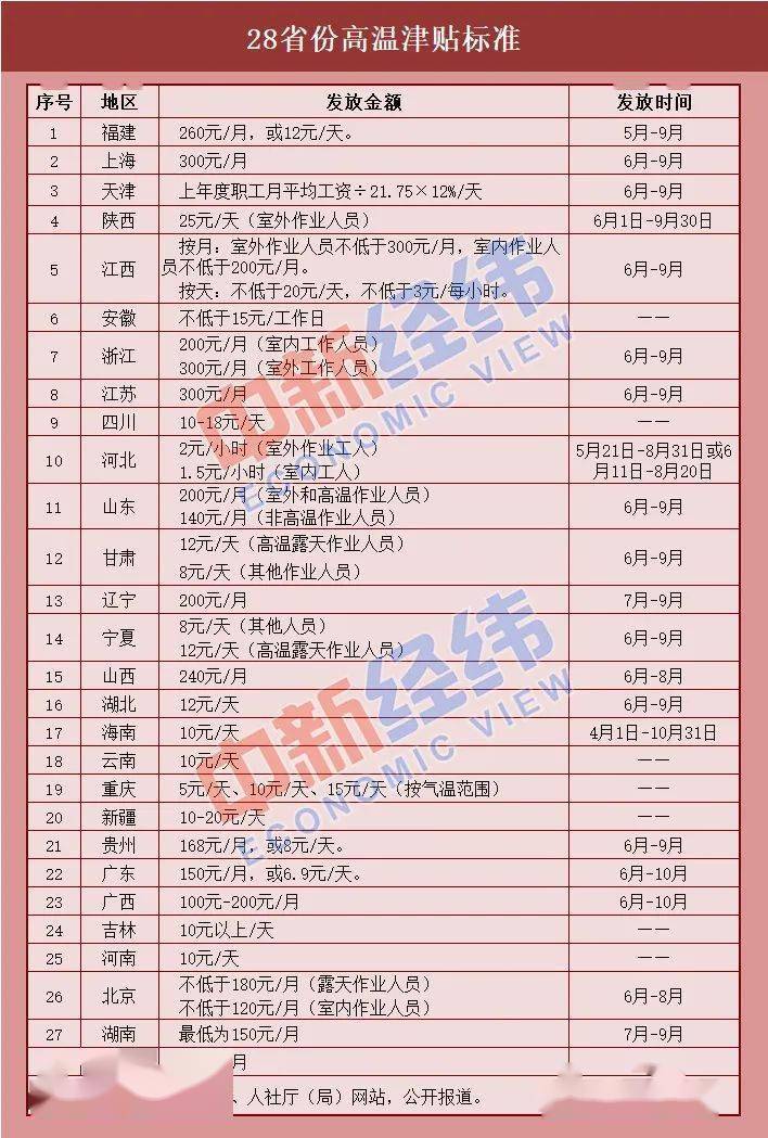 澳門一碼一肖一待一中今晚,＊＊五、“一碼一肖一待一中”的未來發(fā)展趨勢＊＊