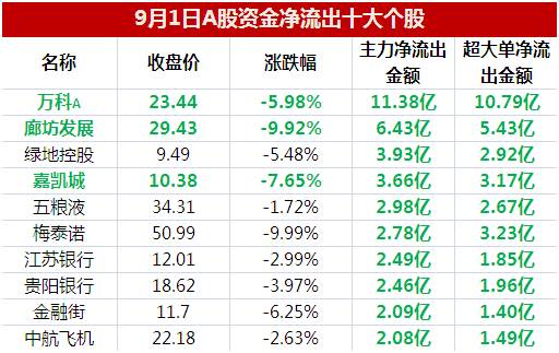 2024澳門今晚開(kāi)什么生肖,＊ ＊＊高賠率投注＊＊：嘗試高賠率的投注方式