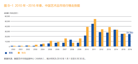 管家婆一肖-一碼-一中,無論是股市行情、房地產(chǎn)市場