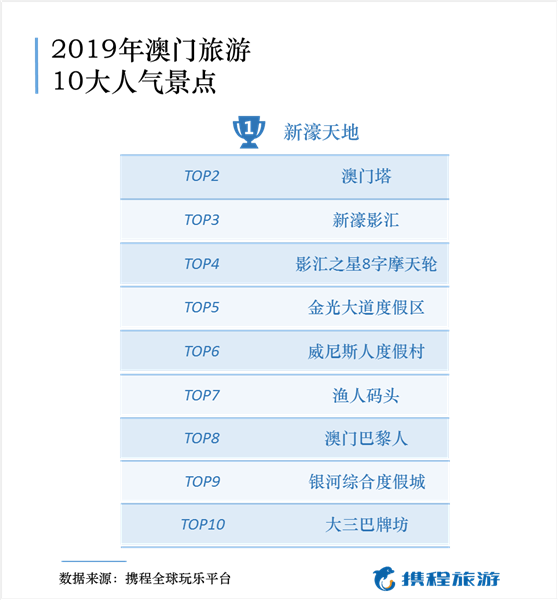 2024年新澳門今晚開獎結(jié)果,＊ ＊＊選號技巧＊＊：關(guān)注歷史開獎號碼