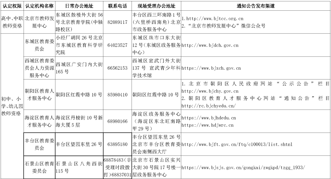 新澳門開獎號碼2024年開獎記錄查詢,幫助您更好地了解和參與澳門彩票