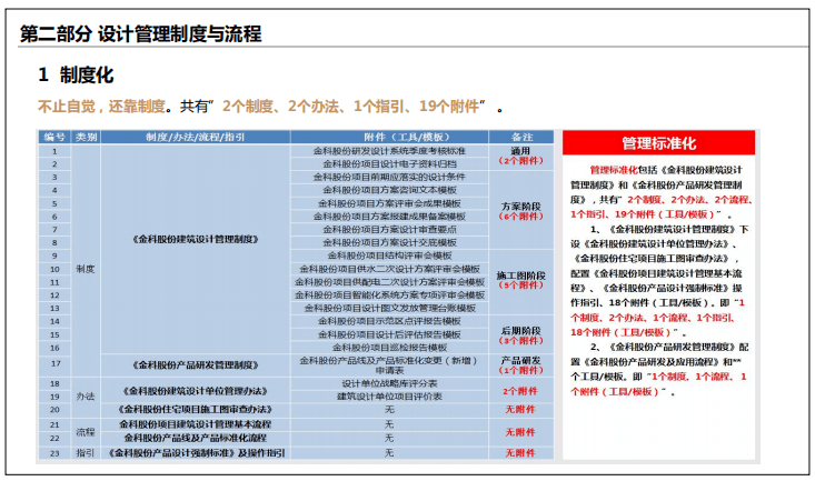 新澳天天開獎(jiǎng)免費(fèi)資料,＊＊三、案例分析＊＊