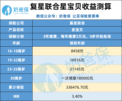 2024管家婆一肖一特,李女士是一位風險偏好型投資者