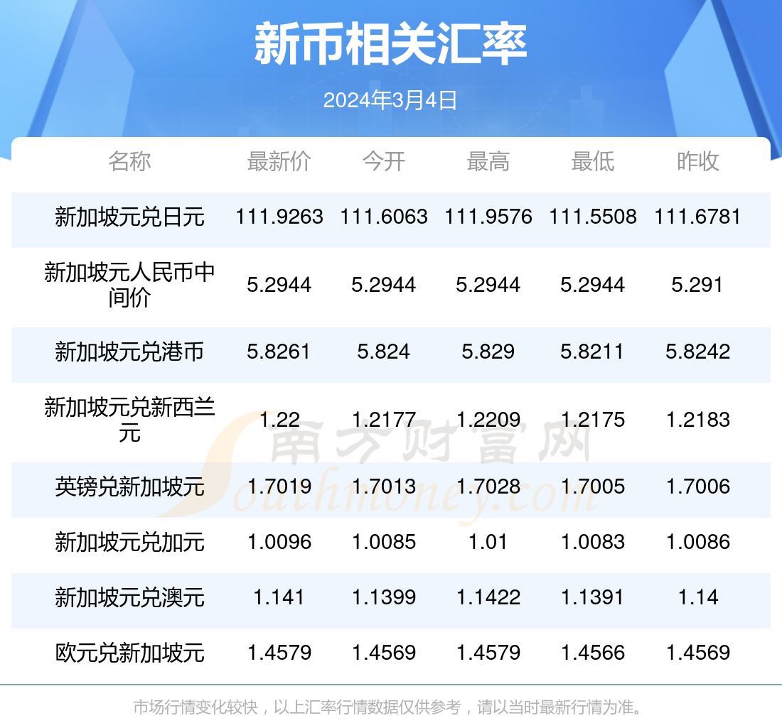 2024今晚新澳開獎號碼,實際開獎結(jié)果以官方公布為準