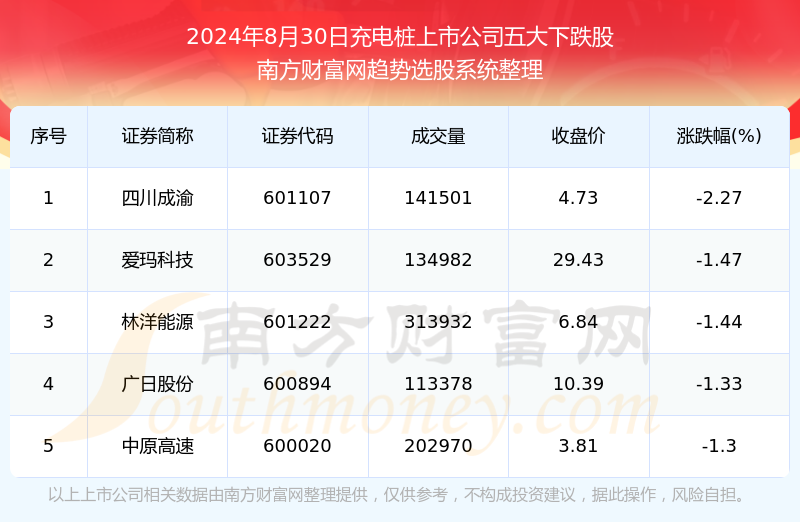 2024新澳今晚開獎號碼139,以下是一些與開獎號碼139相關(guān)的案例分析：