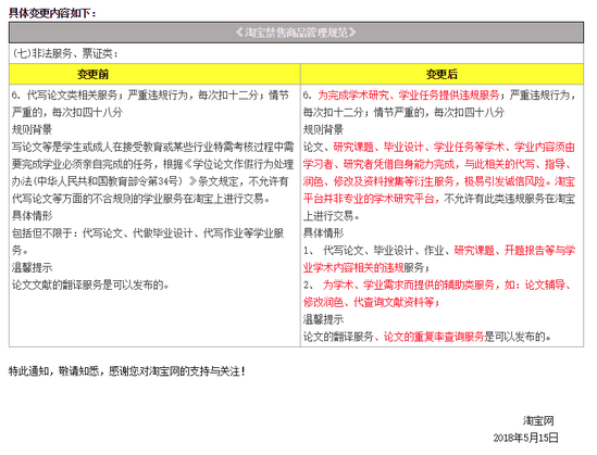 2024正版資料免費(fèi)公開(kāi),用戶可免費(fèi)獲取部分學(xué)術(shù)論文