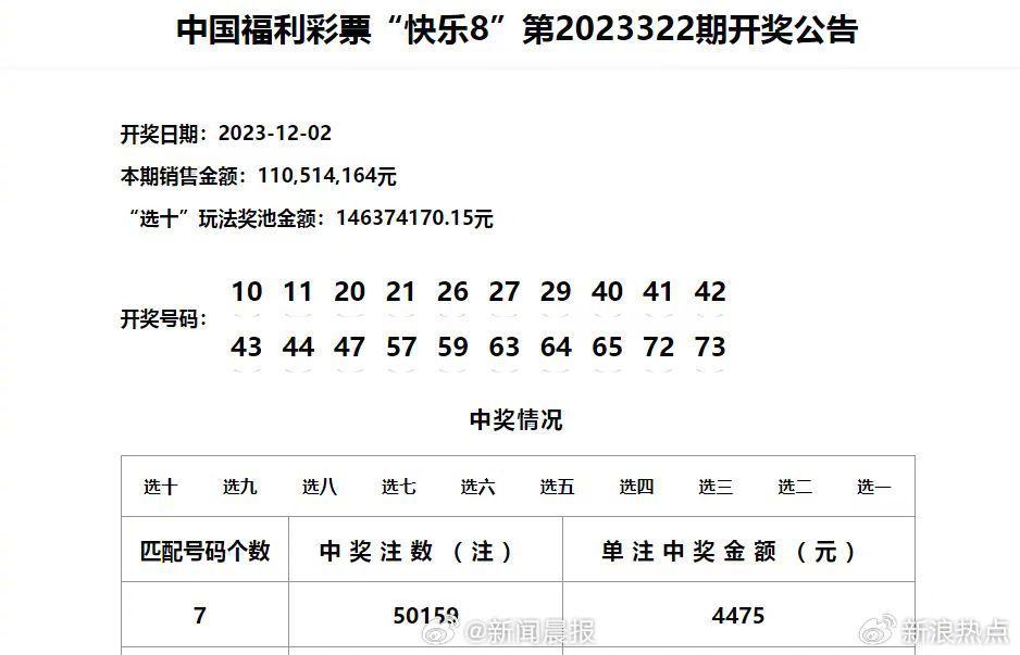 2024澳門天天六開(kāi)彩記錄,＊＊二、2024澳門天天六開(kāi)彩記錄的分析＊＊