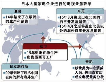 2024澳門免費(fèi)最精準(zhǔn)龍門,未來(lái)有望在全球范圍內(nèi)得到更廣泛的認(rèn)可和傳承