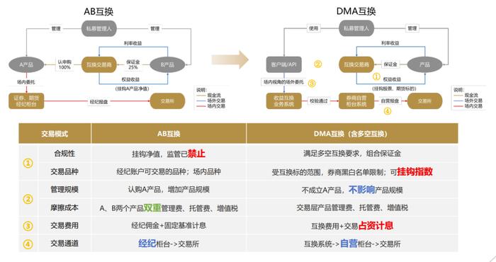 2024香港免費(fèi)精準(zhǔn)資料,高度協(xié)調(diào)策略執(zhí)行_macOS47.461