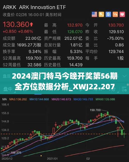 2024年今晚澳門開特馬,深度評(píng)估解析說明_VR39.962