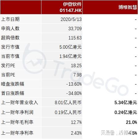 澳門三碼三碼精準100%,本指南都將為你提供清晰、實用的指導