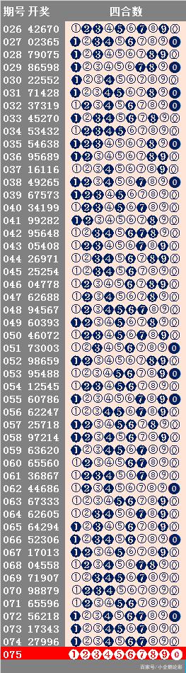 二四六天天好944cc彩資料全 免費(fèi)一二四天彩,最新正品解答落實(shí)_WearOS82.597