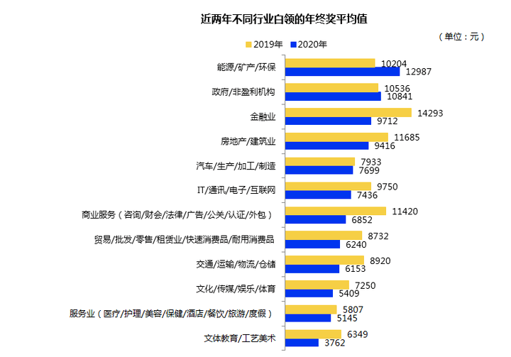 新澳2024今晚開獎資料,你可以更好地理解哪些數(shù)字出現(xiàn)的頻率較高