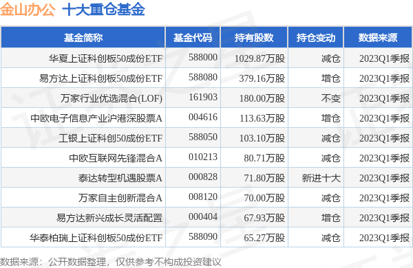 494949最快開獎結(jié)果+香港,最新熱門解答落實(shí)_粉絲版37.935