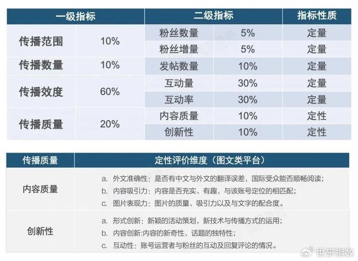 澳門六開獎結(jié)果2024開獎記錄查詢,許多彩票網(wǎng)站和社交媒體平臺都有專門的討論區(qū)