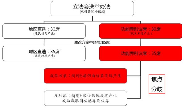 香港免六臺(tái)彩圖庫(kù),實(shí)地?cái)?shù)據(jù)分析計(jì)劃_免費(fèi)版68.348