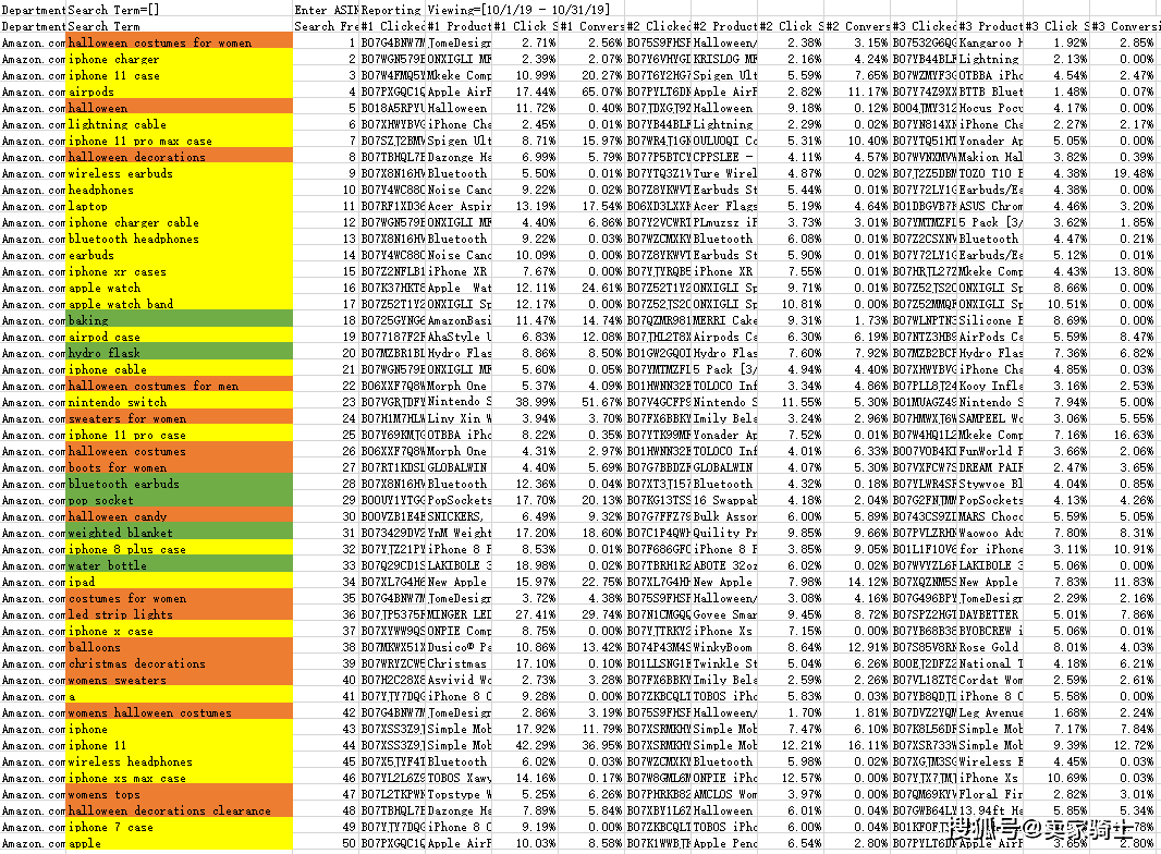 600圖庫(kù)大全免費(fèi)資料圖2,動(dòng)態(tài)詞語(yǔ)解釋落實(shí)_Prime40.61