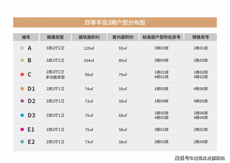 2024新澳兔費(fèi)資料琴棋,數(shù)據(jù)計(jì)劃引導(dǎo)執(zhí)行_復(fù)古款79.837