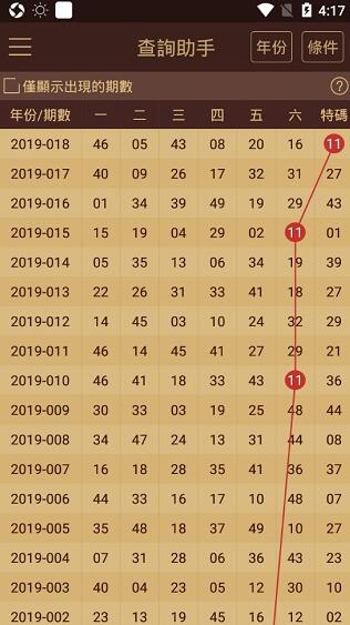 澳門王中王100%的資料2024年,廣泛的關(guān)注解釋落實熱議_set62.447