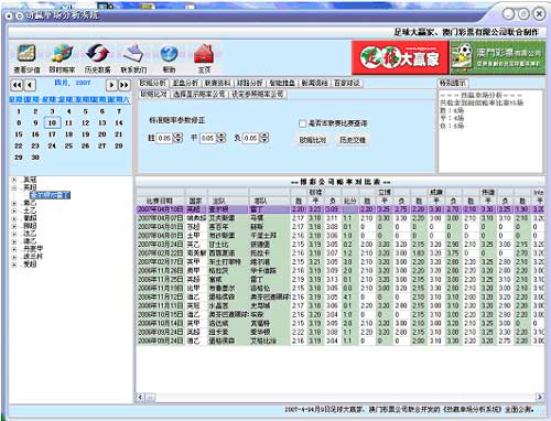 新澳門彩歷史開獎(jiǎng)記錄走勢圖,日期、號碼等字段沒有錯(cuò)誤