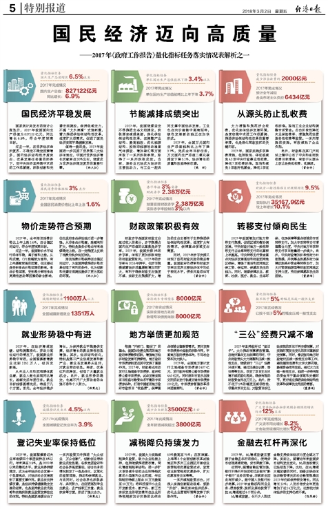 2024新奧正版資料免費(fèi),衡量解答解釋落實(shí)_領(lǐng)航版63.579