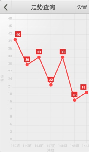 2024年管家婆四肖期期準(zhǔn),使其在訓(xùn)練數(shù)據(jù)上表現(xiàn)最佳