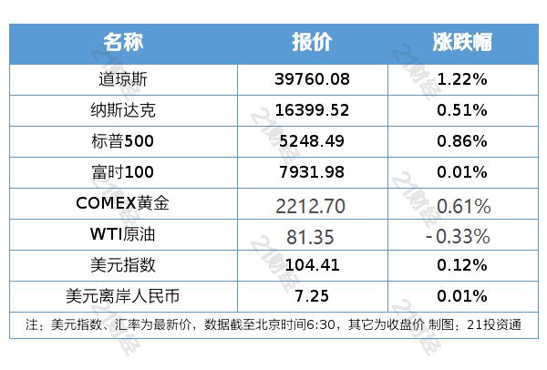 2024全年資料免費(fèi)大全,適用實(shí)施策略_SHD55.618