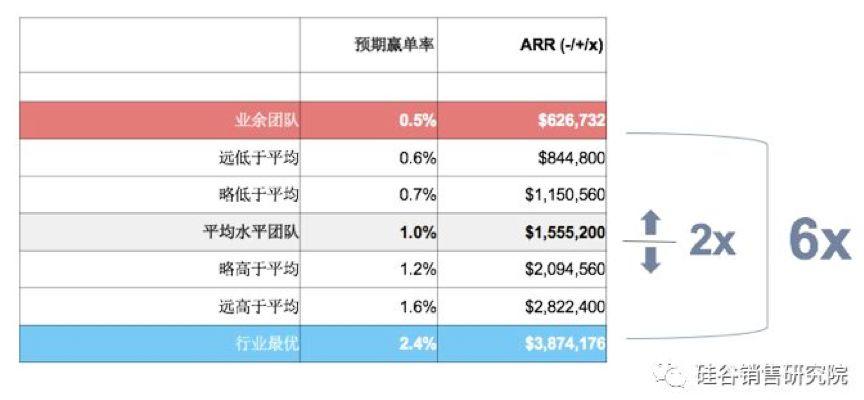 2024新澳精準(zhǔn)正版資料,數(shù)據(jù)分析驅(qū)動(dòng)決策_(dá)高級(jí)款27.845