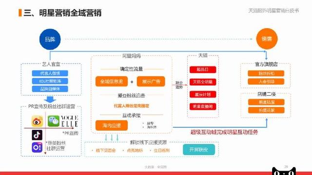 管家婆一句贏錢詩,連貫性執(zhí)行方法評(píng)估_VIP82.958