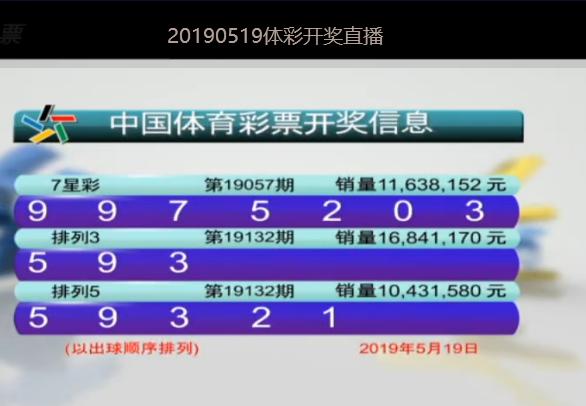 新澳六開彩開獎結(jié)果查詢合肥中獎,經(jīng)典解釋定義_R版58.638