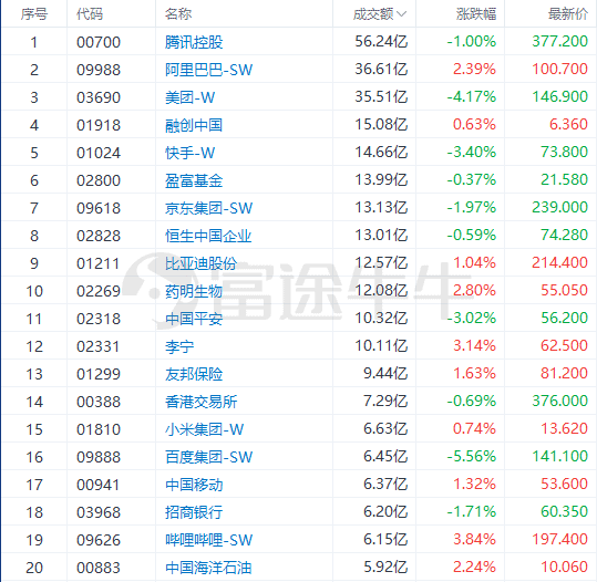 2024新奧歷史開獎記錄香港,合理決策評審_UHD版37.70