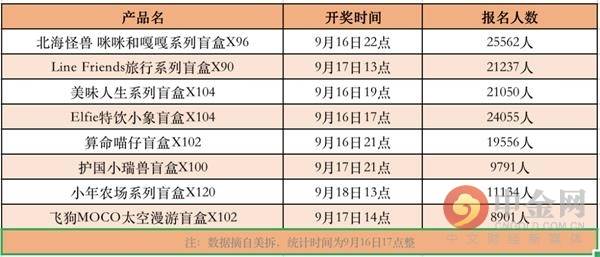 2024年天天開好彩資料,這一過程包括數(shù)據(jù)清洗、特征選擇、模型構(gòu)建和結(jié)果展示