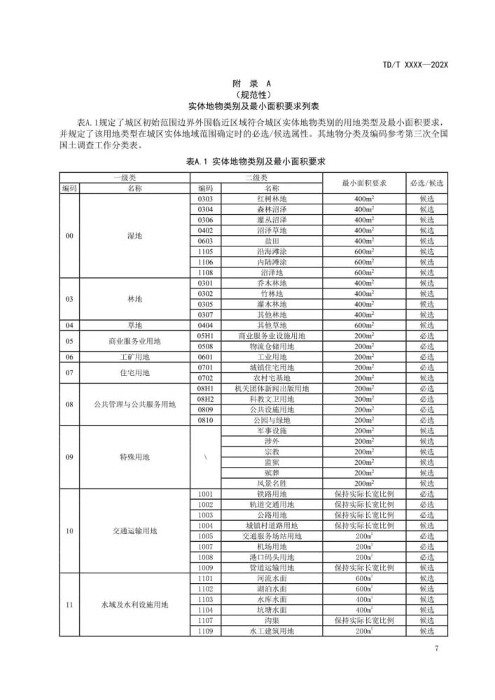 2021澳門(mén)精準(zhǔn)資料免費(fèi)公開(kāi),標(biāo)準(zhǔn)化程序評(píng)估_安卓款74.854