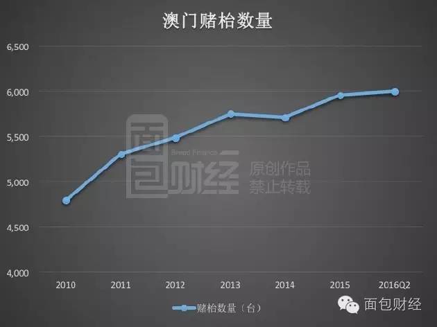 2024澳門免費(fèi)最精準(zhǔn)龍門,使用Statsmodels庫來進(jìn)行統(tǒng)計(jì)分析