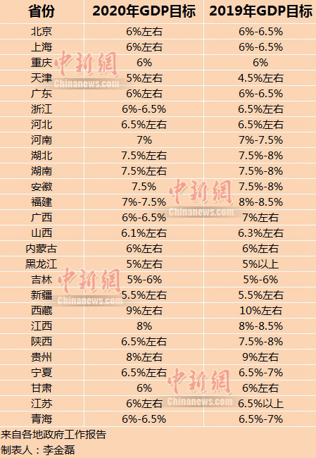 2024全年資料免費(fèi)大全,明確目標(biāo)有助于您更有針對(duì)性地選擇資料