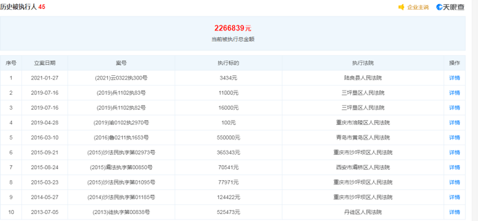 新澳天天開(kāi)獎(jiǎng)資料大全最新版,深入執(zhí)行計(jì)劃數(shù)據(jù)_尊貴款66.764